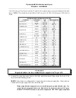 Preview for 20 page of Frymaster BK1814 Series Installation & Operation Manual