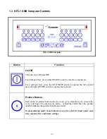 Предварительный просмотр 3 страницы Frymaster Cooking Computer KFC-1 SMS User Manual