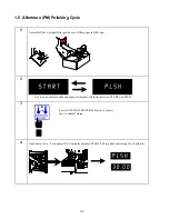 Предварительный просмотр 7 страницы Frymaster Cooking Computer KFC-1 SMS User Manual