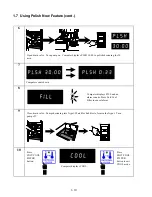 Предварительный просмотр 11 страницы Frymaster Cooking Computer KFC-1 SMS User Manual