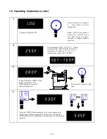 Предварительный просмотр 13 страницы Frymaster Cooking Computer KFC-1 SMS User Manual