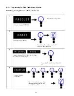 Предварительный просмотр 17 страницы Frymaster Cooking Computer KFC-1 SMS User Manual