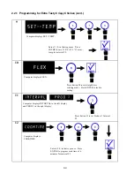 Предварительный просмотр 19 страницы Frymaster Cooking Computer KFC-1 SMS User Manual