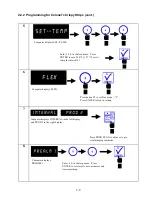 Предварительный просмотр 24 страницы Frymaster Cooking Computer KFC-1 SMS User Manual