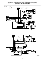 Preview for 49 page of Frymaster COOL ZONE SERIES *8196329* User Manual