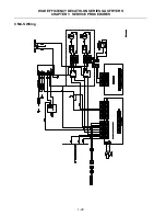 Preview for 45 page of Frymaster Dean FPHD Service & Parts Manual