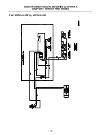 Preview for 47 page of Frymaster Dean FPHD Service & Parts Manual