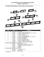 Preview for 58 page of Frymaster Dean FPHD Service & Parts Manual