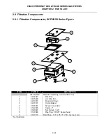 Preview for 69 page of Frymaster Dean FPHD Service & Parts Manual