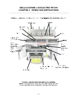 Предварительный просмотр 12 страницы Frymaster Enodis BIELA14 LOV Series Operator'S Manual