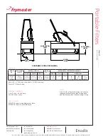 Предварительный просмотр 2 страницы Frymaster Enodis PF50R Specifications