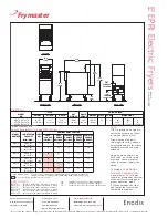 Предварительный просмотр 2 страницы Frymaster Enodis RE14-2TC Specifications