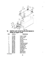 Preview for 45 page of Frymaster EPH14 Service And Owner'S Manual