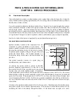 Предварительный просмотр 28 страницы Frymaster FBR18LP Installation, Operation, Service, And Parts Manual