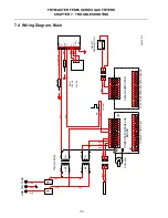 Preview for 45 page of Frymaster FDP65 Series Installation & Operation Manual