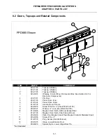 Preview for 49 page of Frymaster FDP65 Series Installation & Operation Manual