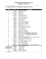 Preview for 51 page of Frymaster FDP65 Series Installation & Operation Manual