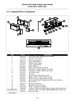 Preview for 52 page of Frymaster FDP65 Series Installation & Operation Manual