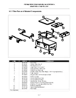 Preview for 53 page of Frymaster FDP65 Series Installation & Operation Manual