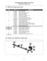 Preview for 57 page of Frymaster FDP65 Series Installation & Operation Manual