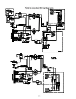 Preview for 13 page of Frymaster FE155 Installation And Operation Manual