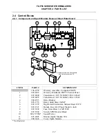 Предварительный просмотр 44 страницы Frymaster FGP55 Series Service & Parts Manual