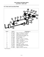 Предварительный просмотр 47 страницы Frymaster FGP55 Series Service & Parts Manual