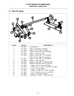 Предварительный просмотр 48 страницы Frymaster FGP55 Series Service & Parts Manual