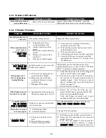 Preview for 44 page of Frymaster FilterQuick 5FQG30U Installation, Operation And Maintenance Manual