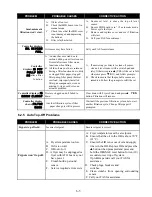 Preview for 45 page of Frymaster FilterQuick 5FQG30U Installation, Operation And Maintenance Manual