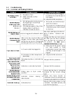 Preview for 30 page of Frymaster FilterQuick easyTouch FQE30U Installation, Operation And Maintenance Manual