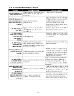 Preview for 31 page of Frymaster FilterQuick easyTouch FQE30U Installation, Operation And Maintenance Manual