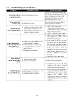 Preview for 32 page of Frymaster FilterQuick easyTouch FQE30U Installation, Operation And Maintenance Manual