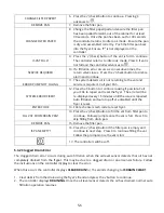 Preview for 34 page of Frymaster FilterQuick easyTouch FQE30U Installation, Operation And Maintenance Manual