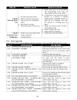 Preview for 36 page of Frymaster FilterQuick easyTouch FQE30U Installation, Operation And Maintenance Manual