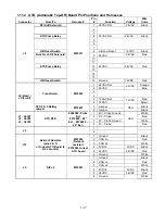 Preview for 22 page of Frymaster FilterQuick FQE30 Service Manual