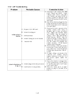 Preview for 34 page of Frymaster FilterQuick FQE30 Service Manual