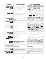 Preview for 38 page of Frymaster FilterQuick FQE30 Service Manual