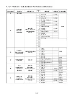 Preview for 45 page of Frymaster FilterQuick FQE30 Service Manual