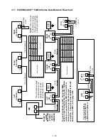 Preview for 48 page of Frymaster FilterQuick FQE30 Service Manual