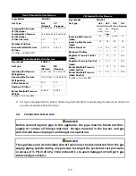 Preview for 17 page of Frymaster FilterQuick FQG30-T Installation, Operation And Maintenance Manual