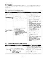 Preview for 43 page of Frymaster FilterQuick FQG30-T Installation, Operation And Maintenance Manual