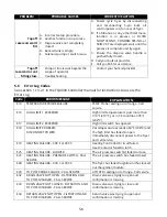 Preview for 44 page of Frymaster FilterQuick FQG30-T Installation, Operation And Maintenance Manual