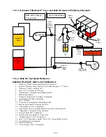 Preview for 42 page of Frymaster FilterQuick FQG30 Service Manual