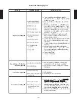 Preview for 53 page of Frymaster FilterQuick Series Technical Reference Manual