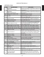 Preview for 74 page of Frymaster FilterQuick Series Technical Reference Manual