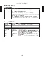 Preview for 85 page of Frymaster FilterQuick Series Technical Reference Manual