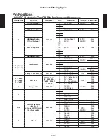 Preview for 87 page of Frymaster FilterQuick Series Technical Reference Manual