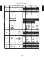 Preview for 89 page of Frymaster FilterQuick Series Technical Reference Manual