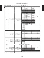 Preview for 90 page of Frymaster FilterQuick Series Technical Reference Manual